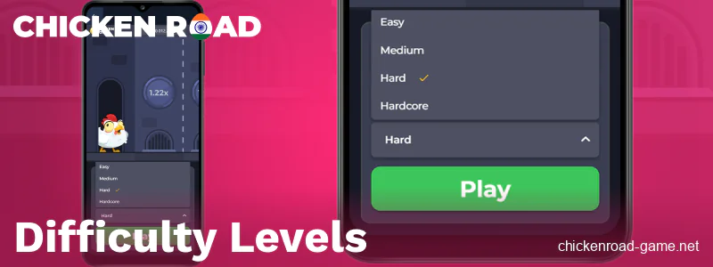 Understanding Game Mechanics in the Chicken Road IN App