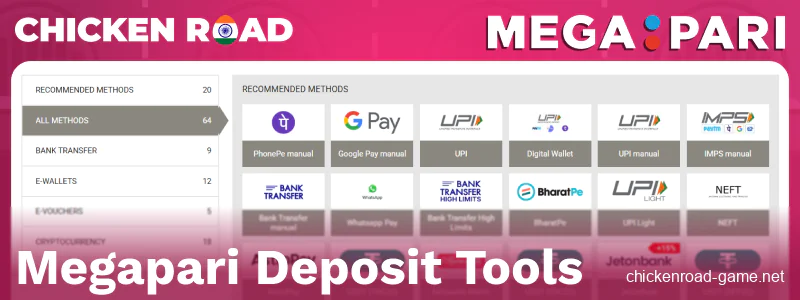 Managing Your Funds at Megapari Chicken Road India