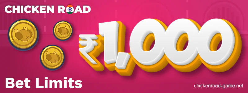 Maximum betting limits for Chicken Road in India