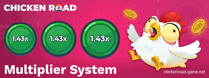 How to successfully navigate Chicken Road: A guide for Indian players