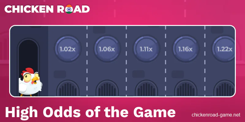 What can you actually win playing Chicken Road in India?