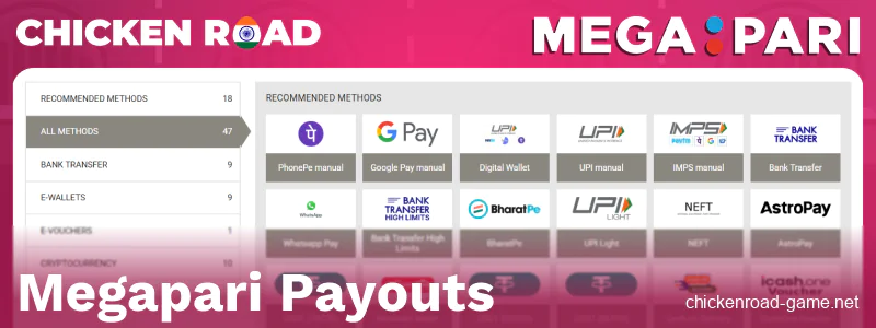 Cashing out from Megapari Chicken Road India